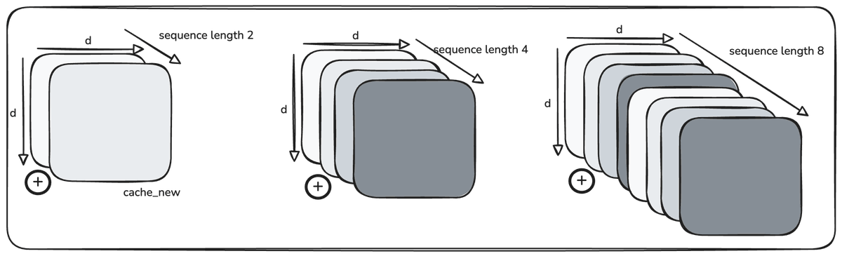 source image