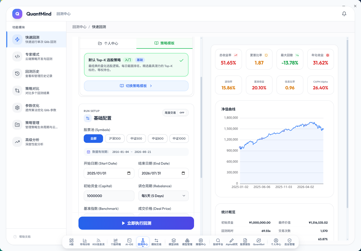QuantMind 的快速回测中心,展示策略参数和回测指标